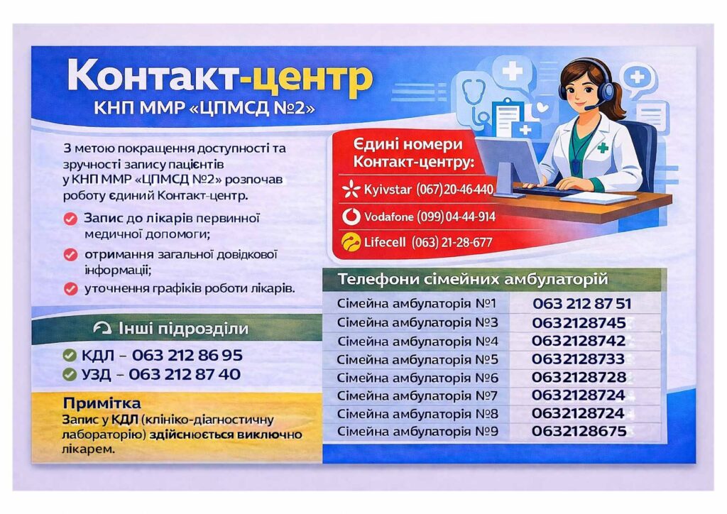 Контакт-центр