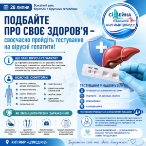 Миколаїв центр ПМСД 2